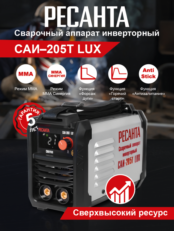 Сварочный аппарат инверторный САИ-205T LUX Ресанта — изображение 10