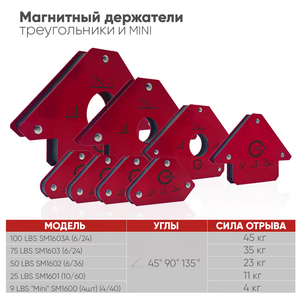 25 LBS SM1601 Магнитный фиксатор (52) — изображение 3